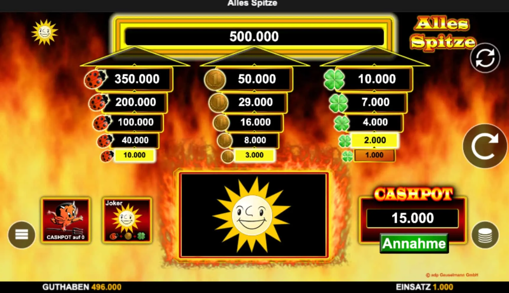 Was den Alles Spitze Demomodus so wertvoll macht Was den Alles Spitze Demomodus so wertvoll macht