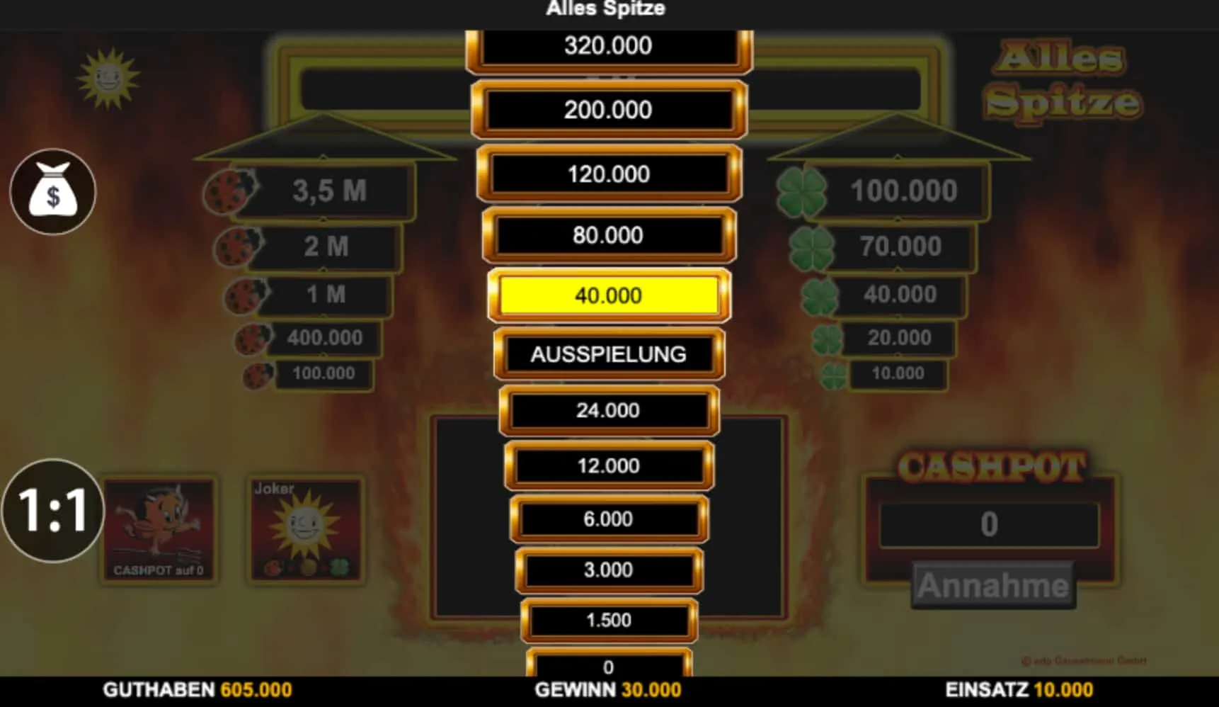 Alles Spitze begreifen — Aufbau, Ablauf und Einsatzwahl Alles Spitze begreifen — Aufbau, Ablauf und Einsatzwahl